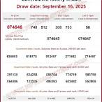 thal government lottery
